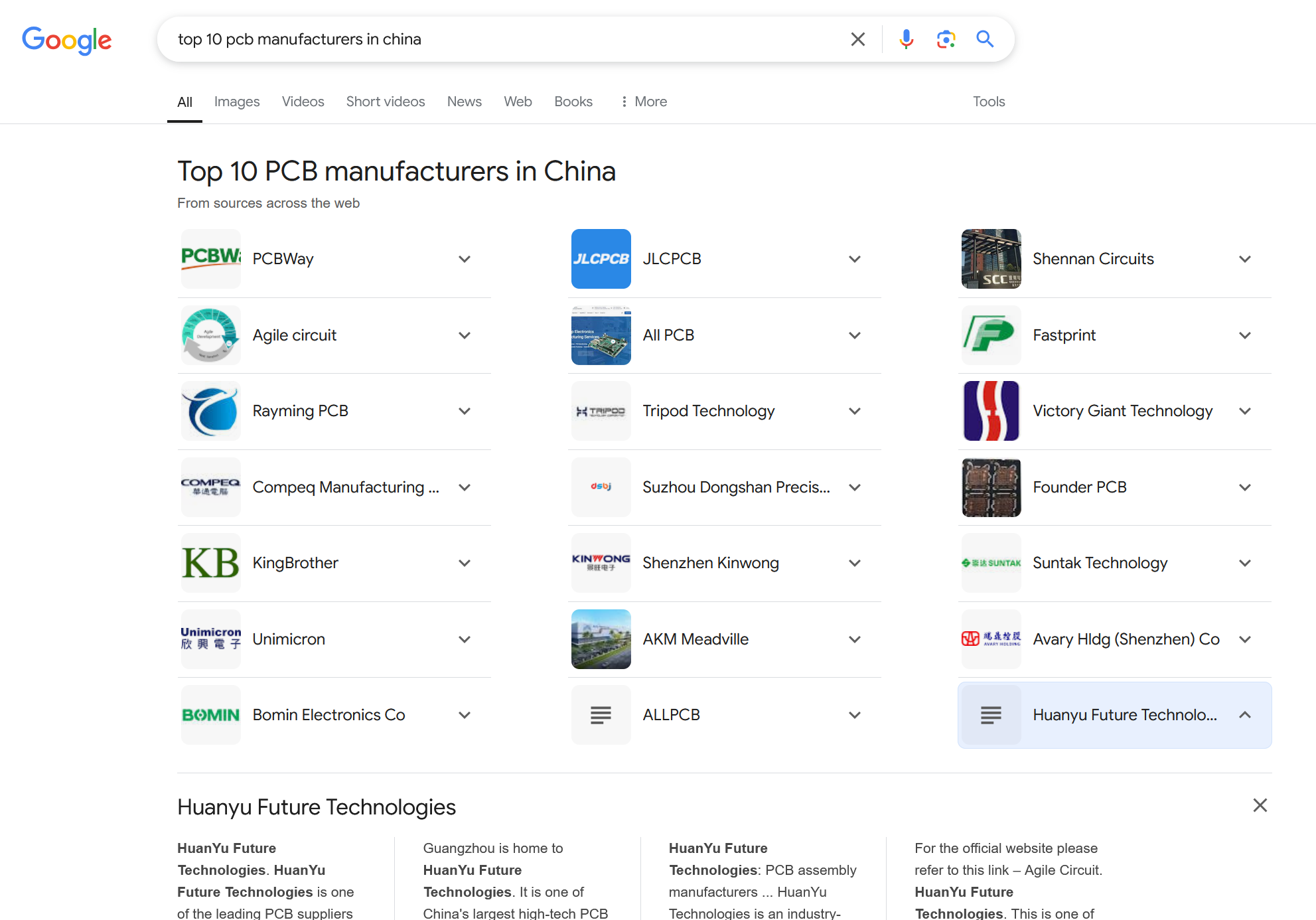 top 10 pcb manufacturers in china huanyu pcb